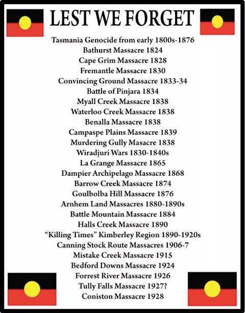A list of massacres on Aboriginal people.