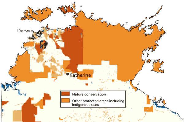 Land use in the Northern Territory shows that 80% of the coastal area are nature reserves or Aboriginal land.
